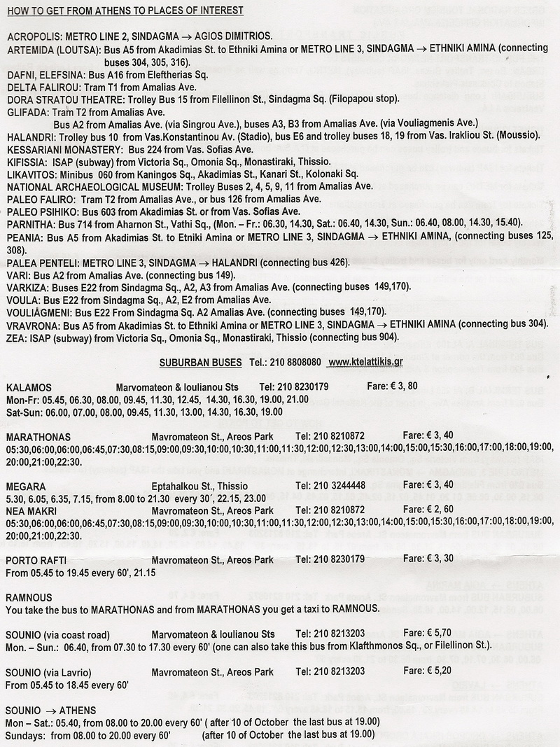 Athens public transport, suburban buses and places of interest